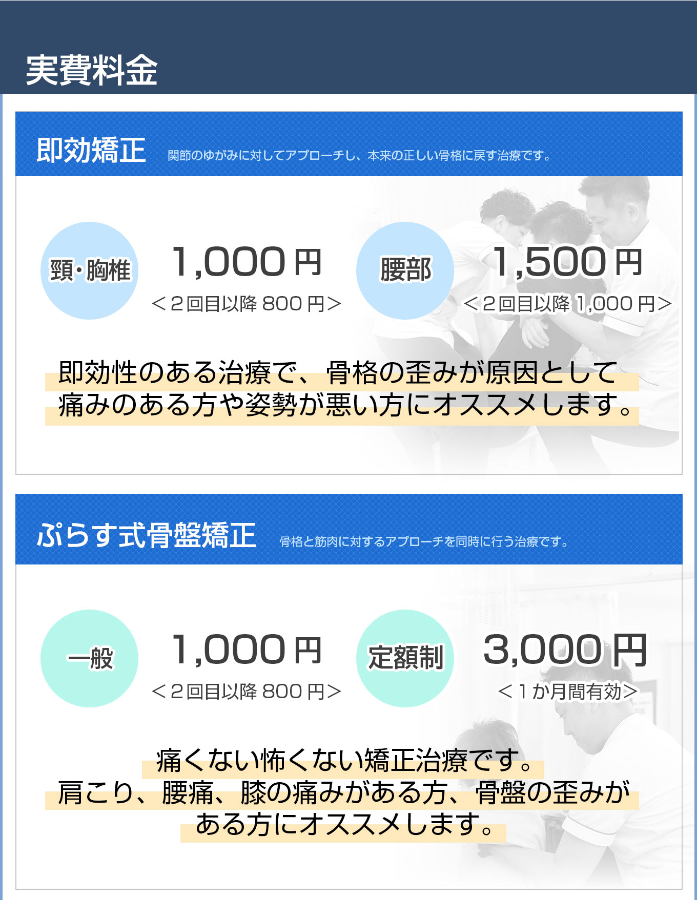 ぷらす式骨盤矯正