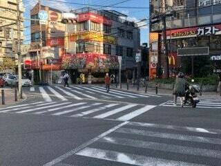 店舗へのアクセス方法