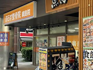 店舗へのアクセス方法