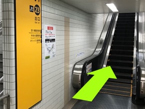 店舗へのアクセス方法
