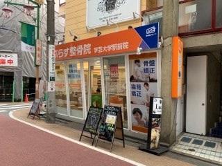 店舗へのアクセス方法