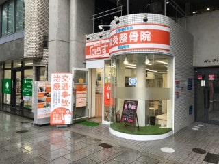 店舗へのアクセス方法