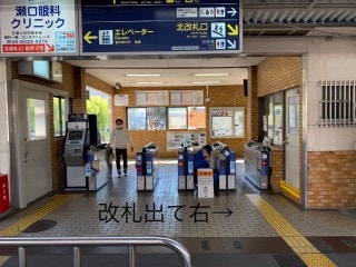 店舗へのアクセス方法