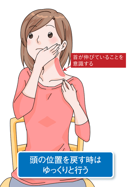 顎関節症を解消するストレッチは 再発予防のためのポイントも紹介 大阪 東京 兵庫 横浜 広島で整骨院に行くなら口コミno 1の ぷらす鍼灸整骨院 グループ